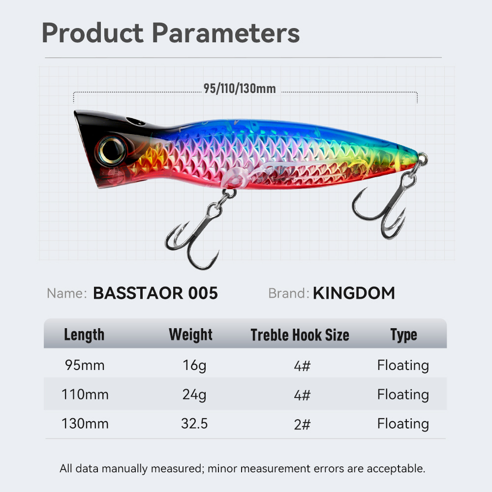 Kingdom Basstaor Popper Yemi 9 - Fishing Lure Popper incelemesi ve fiyatı