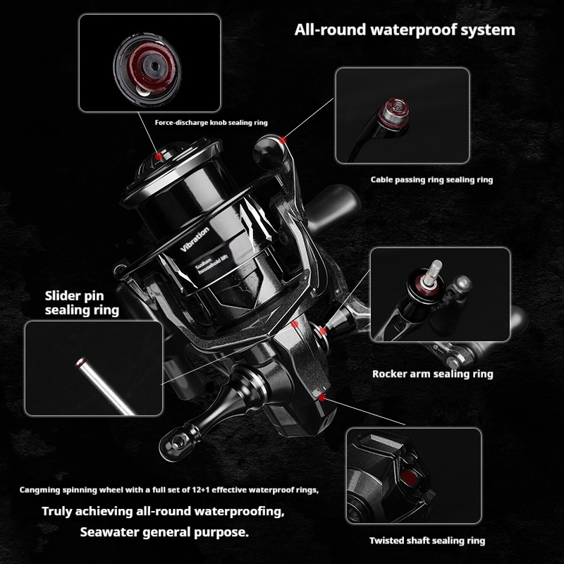 Yushan Outdoor Cangming, Metal - Abu Garcia Reel Revo incelemesi ve fiyatı