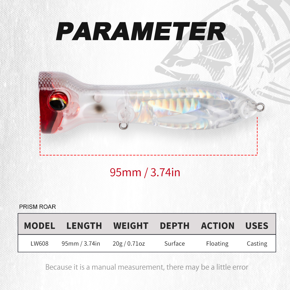 Hunthouse Topwater Yüzen Poppe - Fishing Lure Popper incelemesi ve fiyatı