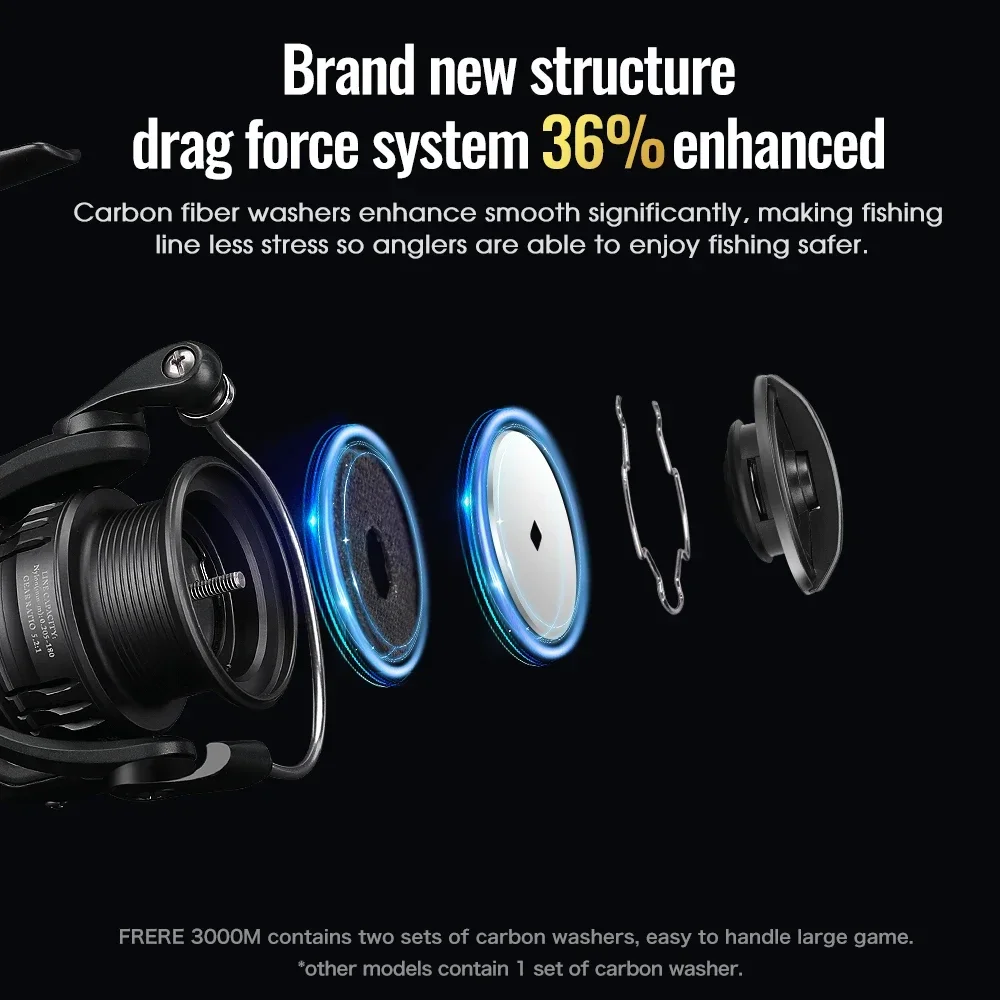 TSURINOYA Ultra Hafif Spinning - Abu Garcia Reel Revo incelemesi ve fiyatı